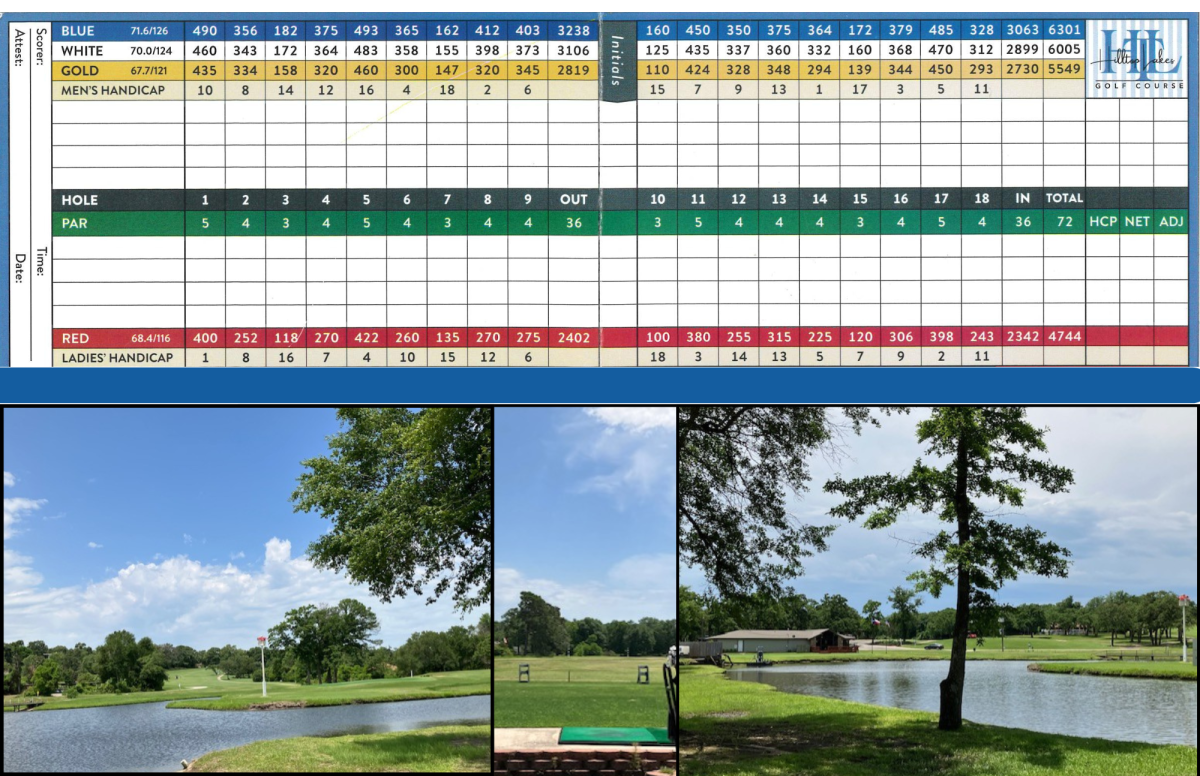 Hilltop Lakes Golf Score Sheet